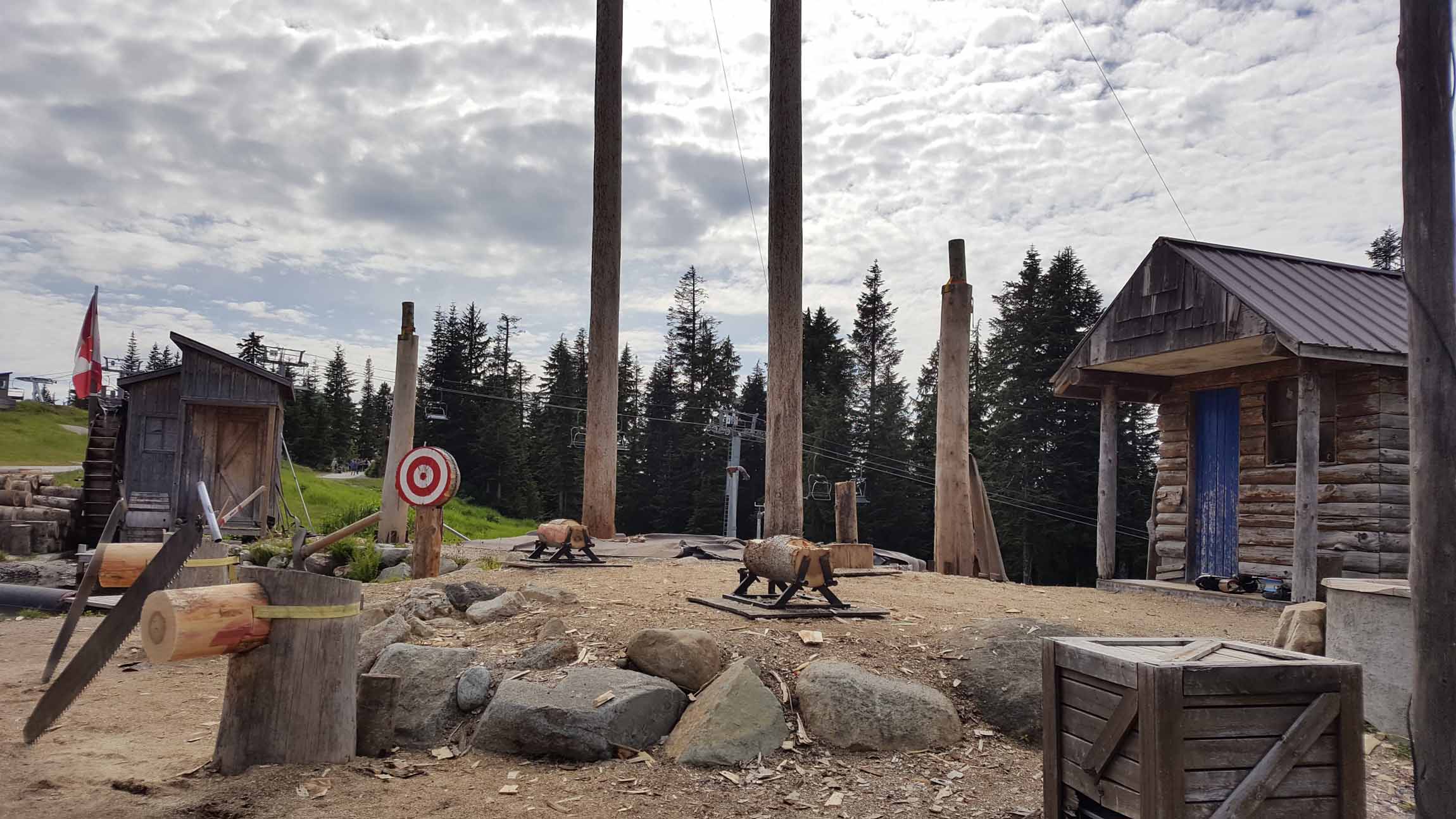 Summer at the University of British Columbia (UBC) general 19